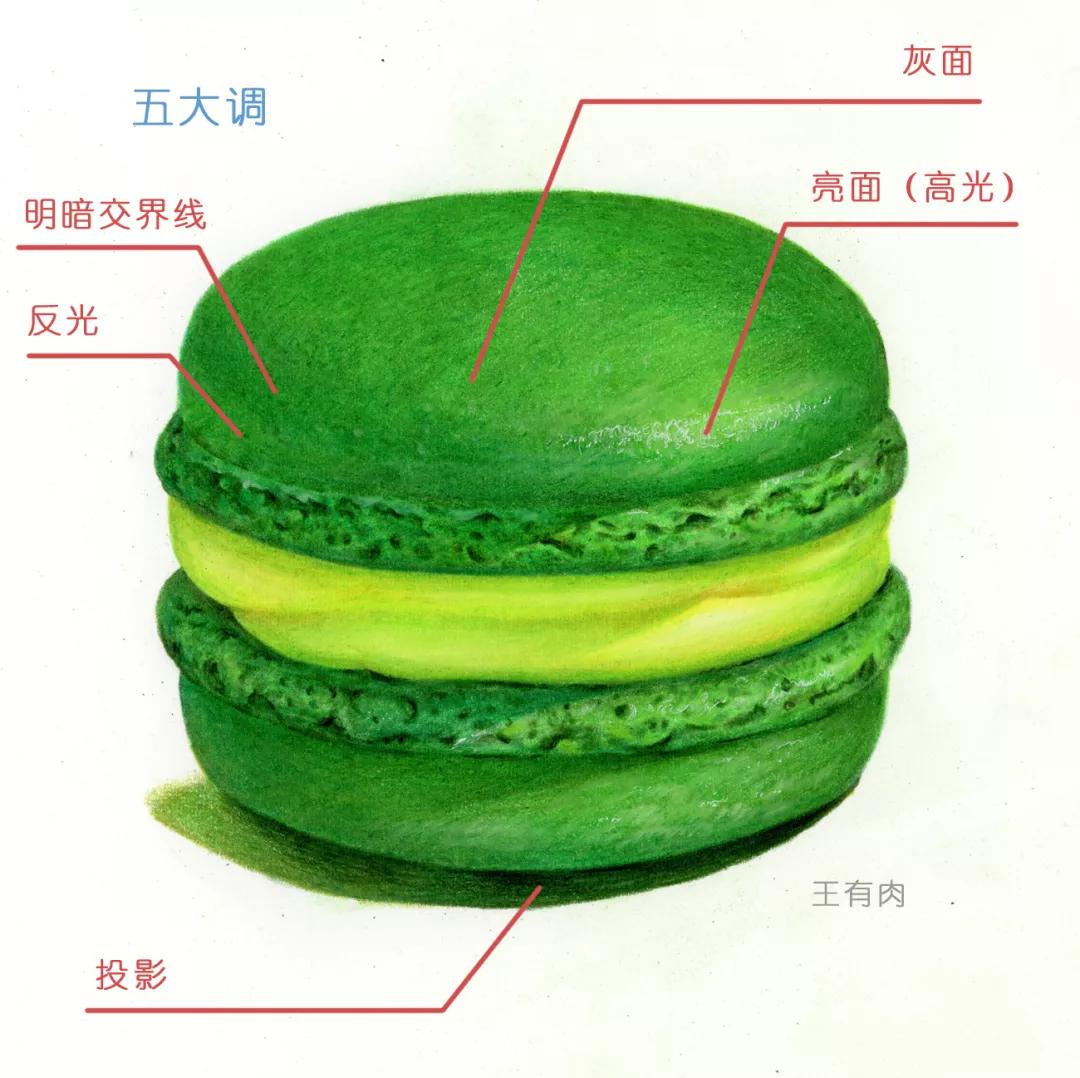 零基础手绘马卡龙具体步骤图教程