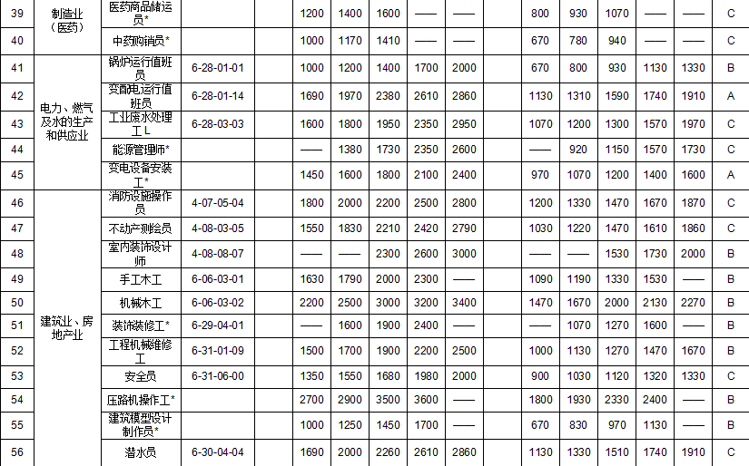 复杂人口类_心情复杂的图片