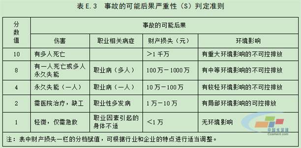 兰州市死亡人口赔偿标准_兰州市常住人口趋势图(2)