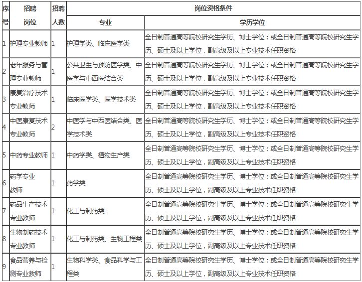 招聘面试表_XLS企业防火 XLS格式企业防火素材图片 XLS企业防火设计模板 我图网(2)