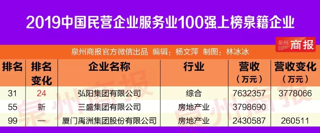 中国工厂人口排名_中国城市人口排名(2)