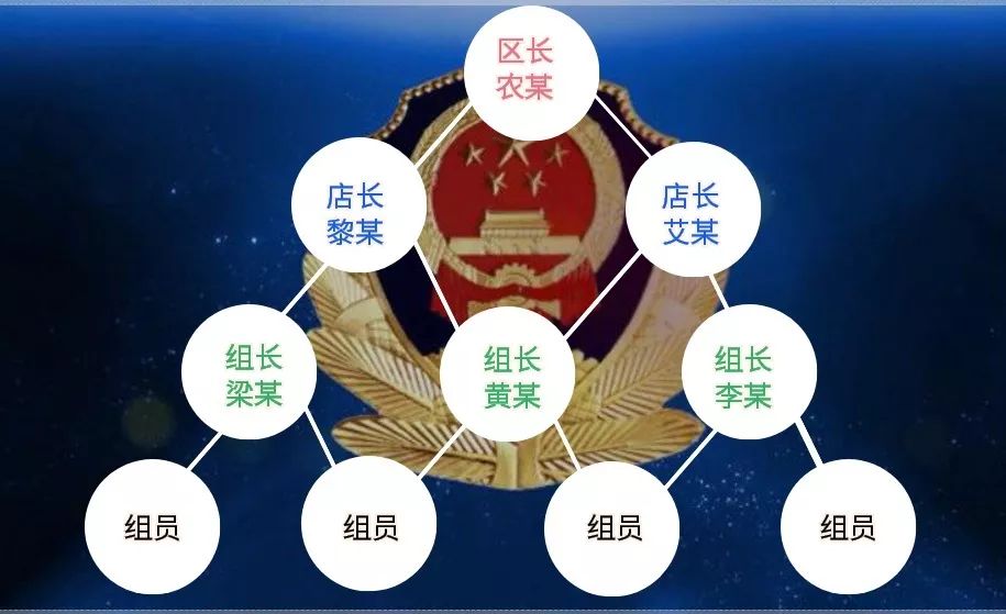 网络交友陷阱有哪些 8578f09692374108b00189b07c44720e.jpeg