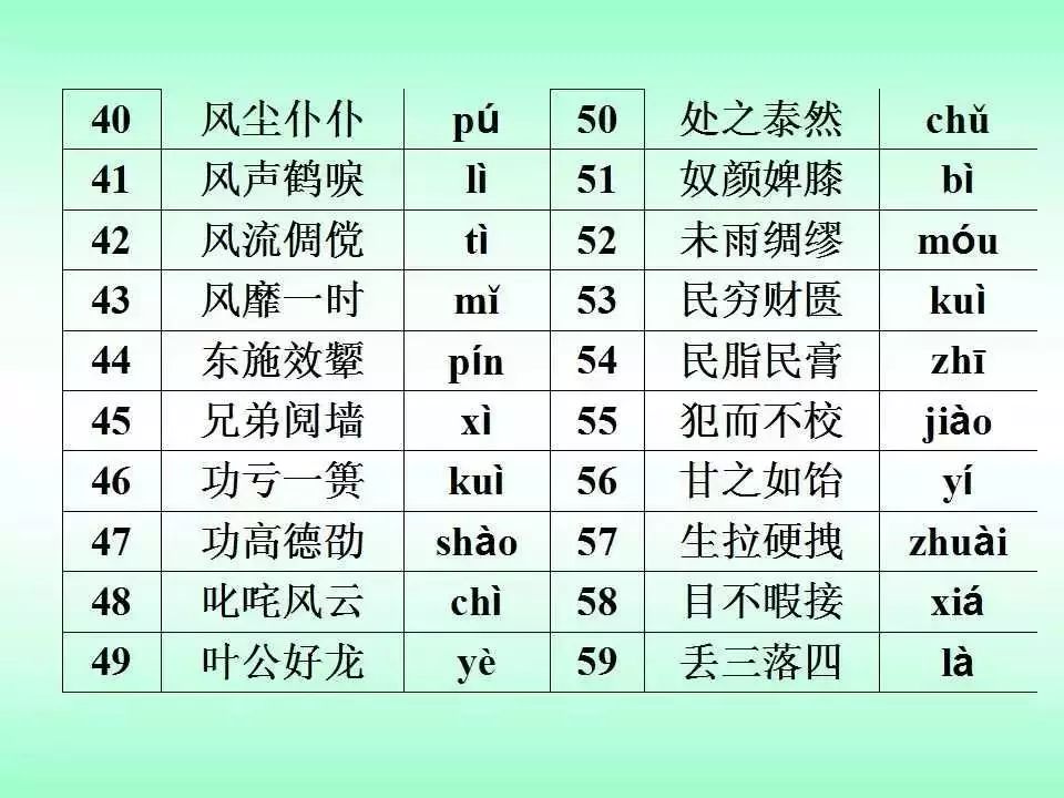 什么卒读成语_象棋里的卒是什么意思(3)