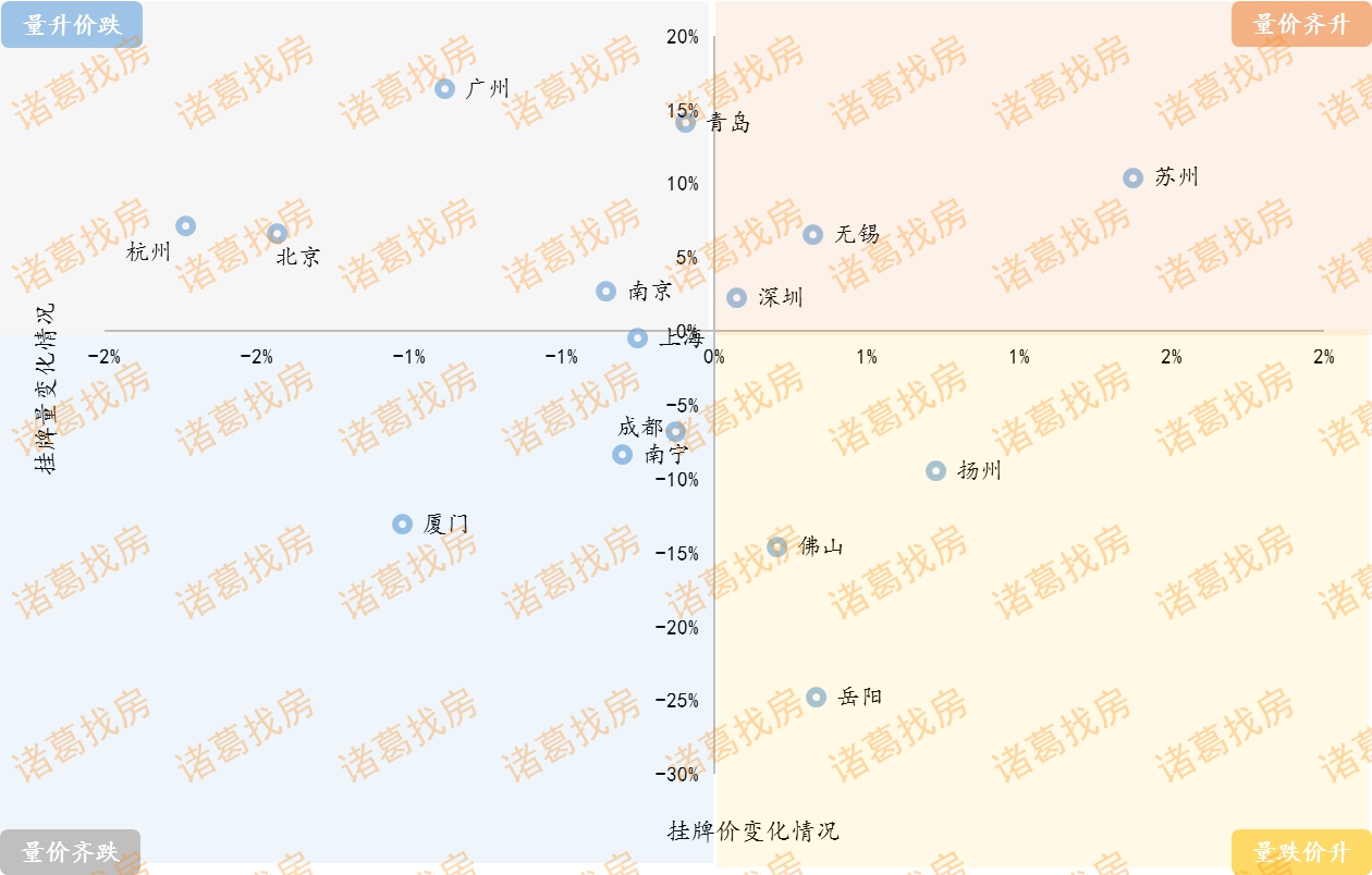 出售一幅旧油画应计入哪年gdp_风景油画(3)