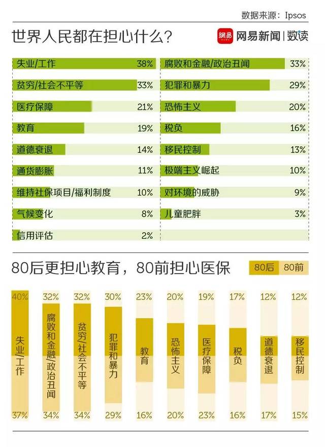 中国有多少失业人口_美国失业人口总数