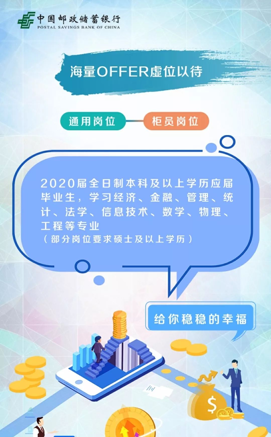 邮政储蓄招聘_2019年中国邮政储蓄银行校园招聘公告(3)