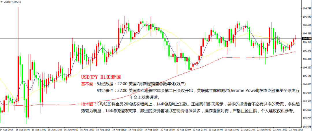 美联储占比全球经济总量多少_美联储发布经济预测(3)