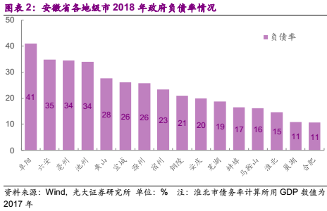 江苏13个地级市流动人口数_江苏地级市图