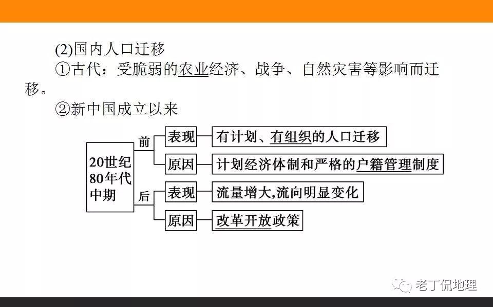 人口的空间变化教案_第二节 人口的空间变化 PPT课件(2)