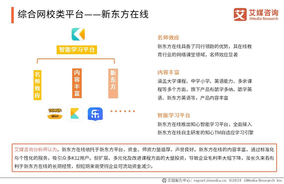 2019上半年中国K12在线教育行业研究报告