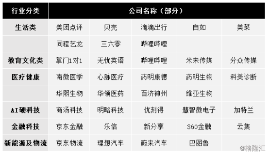 单位经济总量吸引内资到位资金额_经济图片(2)