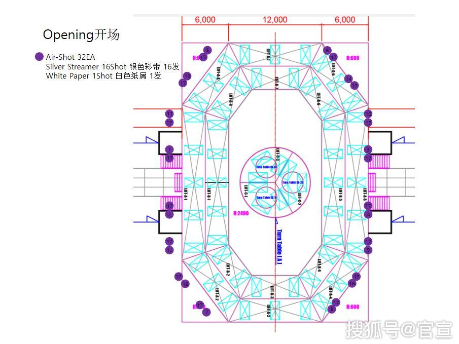 半岛体育appTFBOYS六周年演唱会360°四面机械舞台帅爆了！(图9)