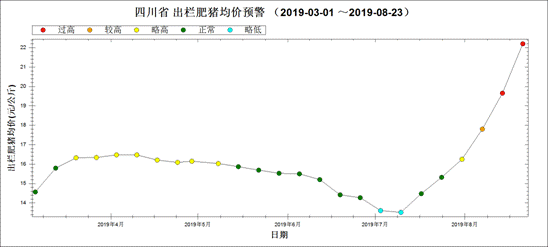 攀枝花人均收入_攀枝花学院