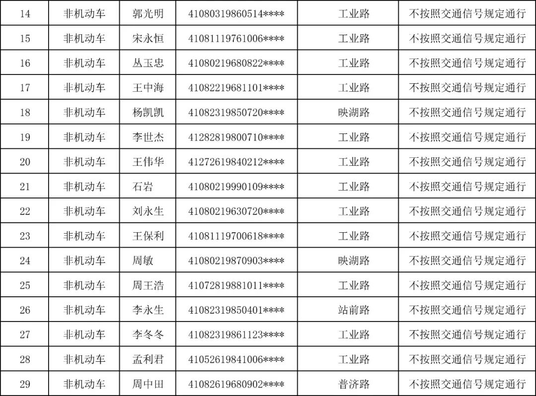 焦作流出人口_焦作影视城(2)