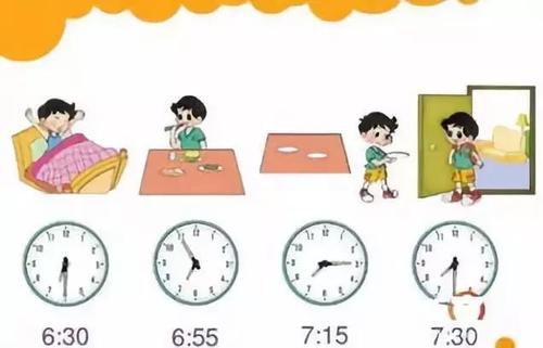 人的作息时间规律 a864a368de1c49cead8a1d2054a036d0.jpeg