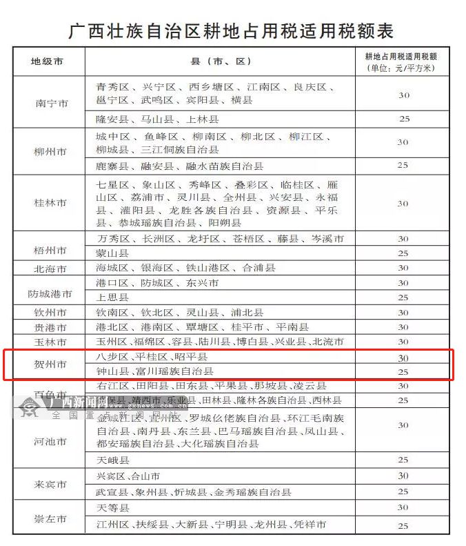 农村户籍人口_傅蔚冈 吴华丽 非户籍人口市民化的成本问题(2)