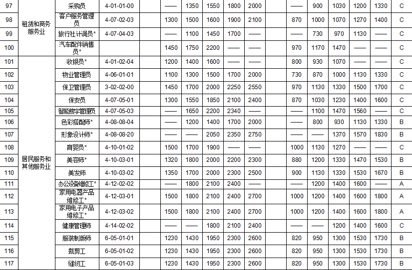 复杂人口类_心情复杂的图片