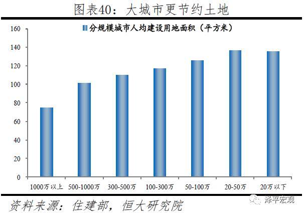 广渝gdp_广汽传祺gs4图片(3)