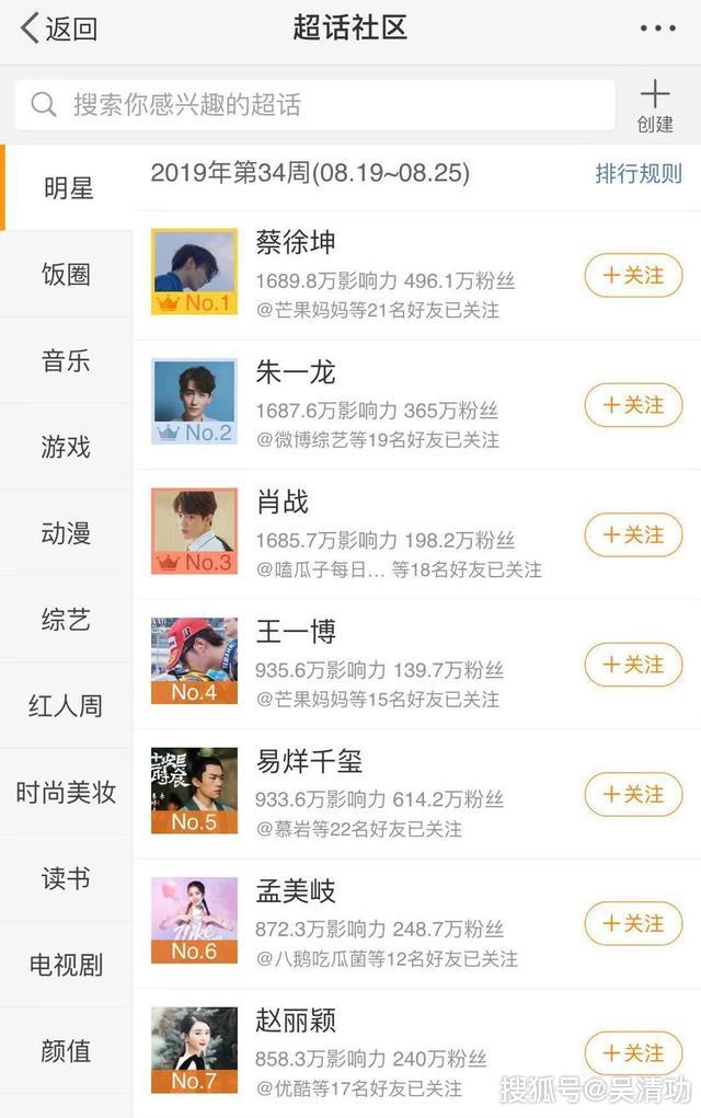 微博怎么看超话热度 b138838985524b489752f3921f65e6c9.jpeg