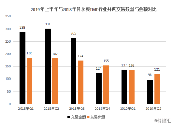 经济总量 知乎_2015中国年经济总量