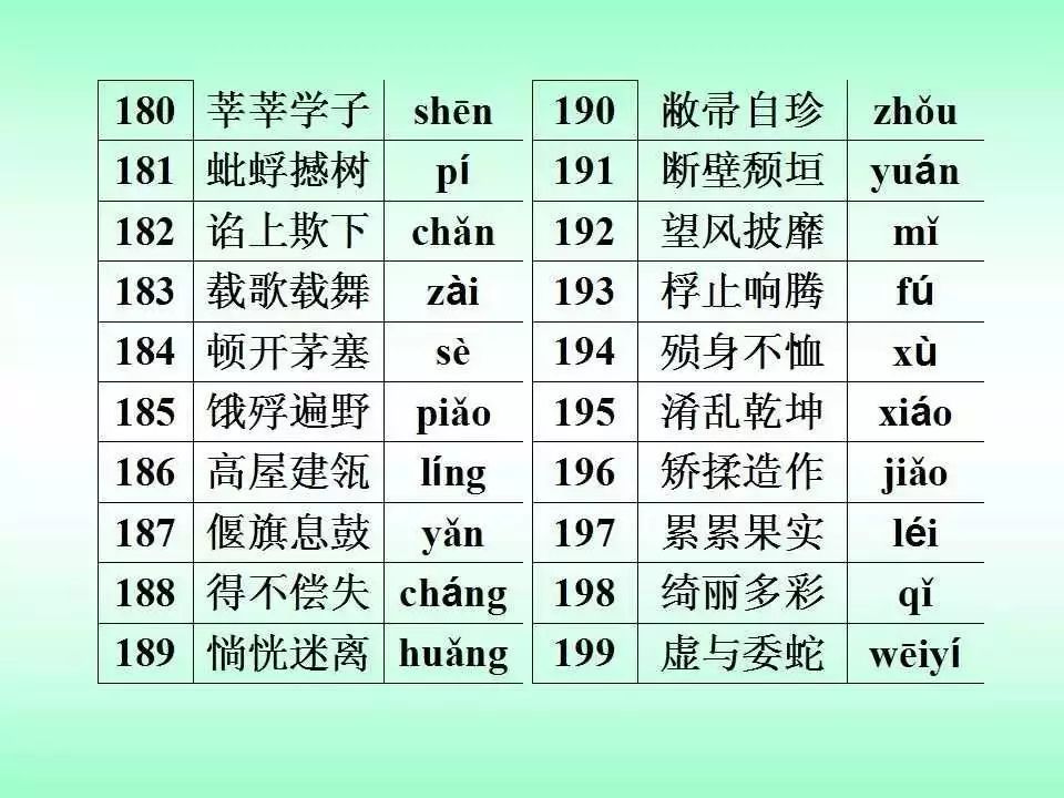 读什么三到成语_成语故事图片(3)