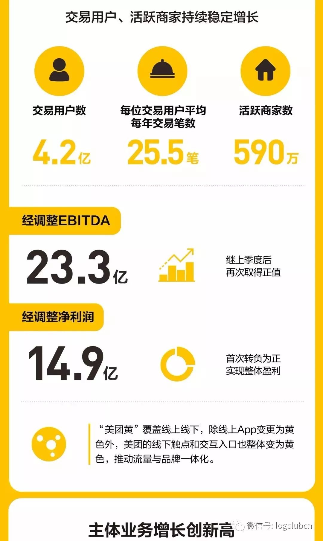 在家做美团外卖可以吗 c292806bc935436f83ba01d14904355a.jpeg