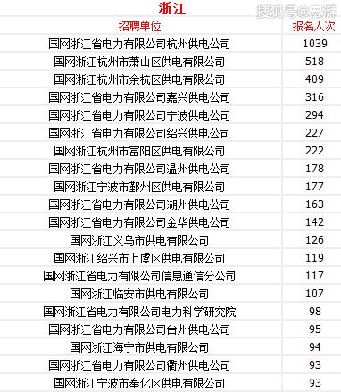 我哪个省人口最多_哪个地方人口最多(2)