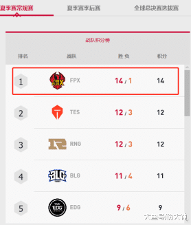 双排名字_你的名字图片