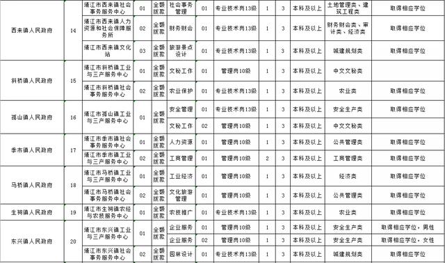 2019靖江人口_小丑2019图片(2)