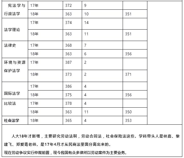 总人口对照名词解释_皮肤病对照图片大全(3)
