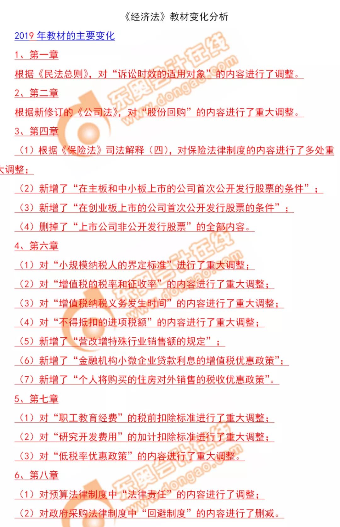 中级职称考试内容 d1bdb78213c54dabba5e77cbecff537c.jpeg