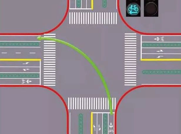 【科三】路口左转弯高清大图示范,不压线不扣分,推荐收藏!