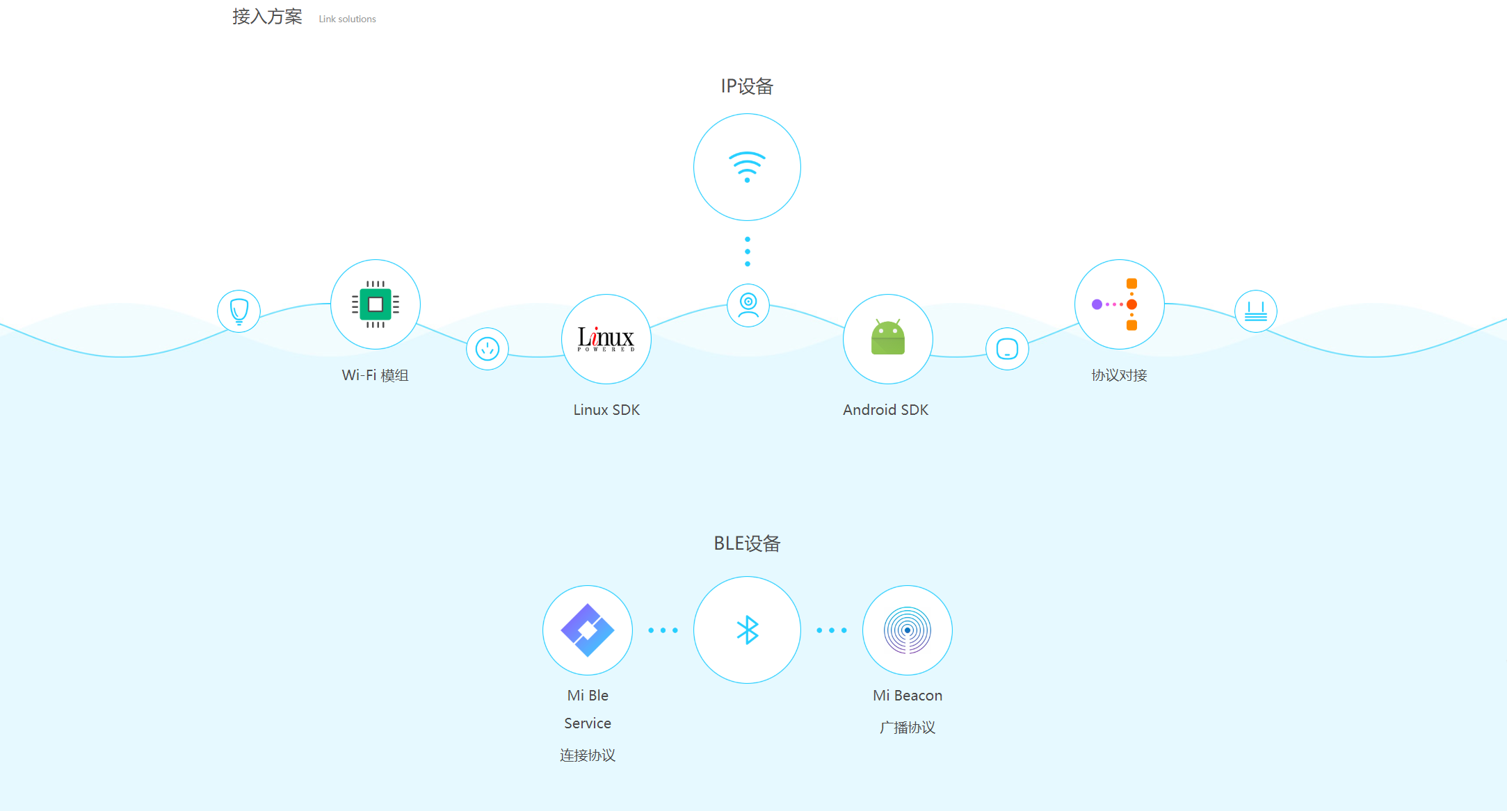 d618fb0c952b40e28cfa408588ff689b.png