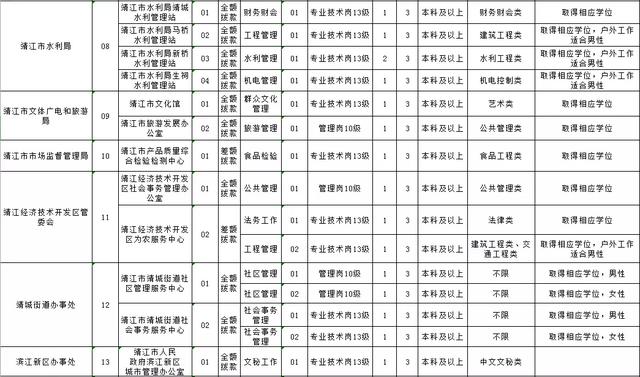 2019靖江人口_小丑2019图片