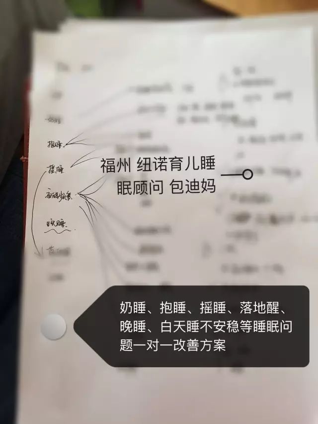                     9招破解宝宝奶睡抱睡、落地醒，还你一个睡神宝宝