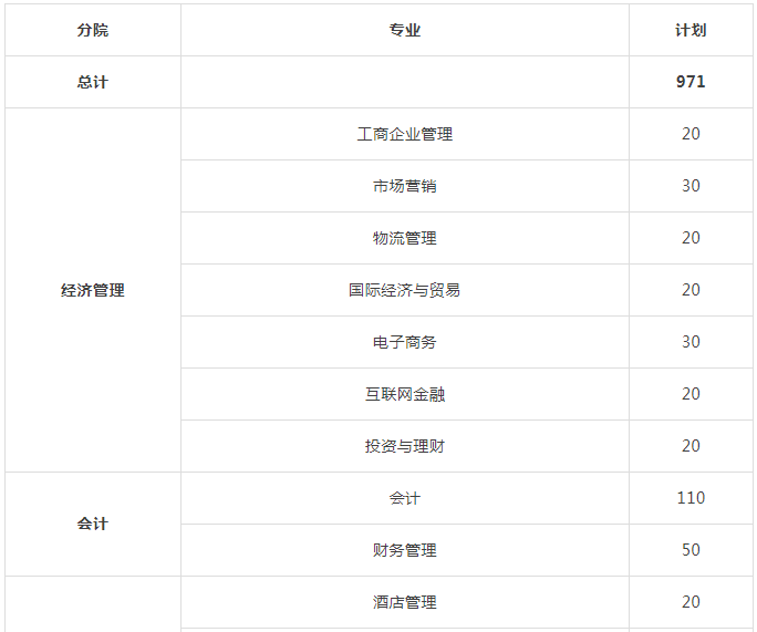 吉林通化2020年gdp_2016 2020年通化市地区生产总值 产业结构及人均GDP统计(3)