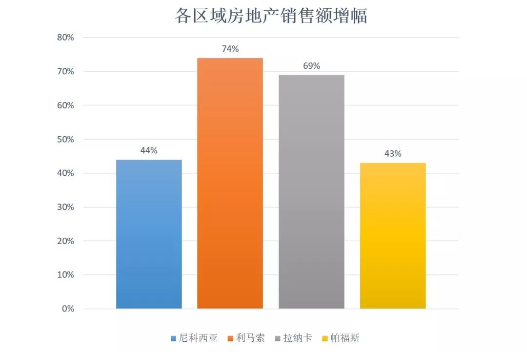 中美欧一季度gdp_中美欧一季度成绩单 中国GDP约达美国71 ,德国拖累欧元区经济(3)