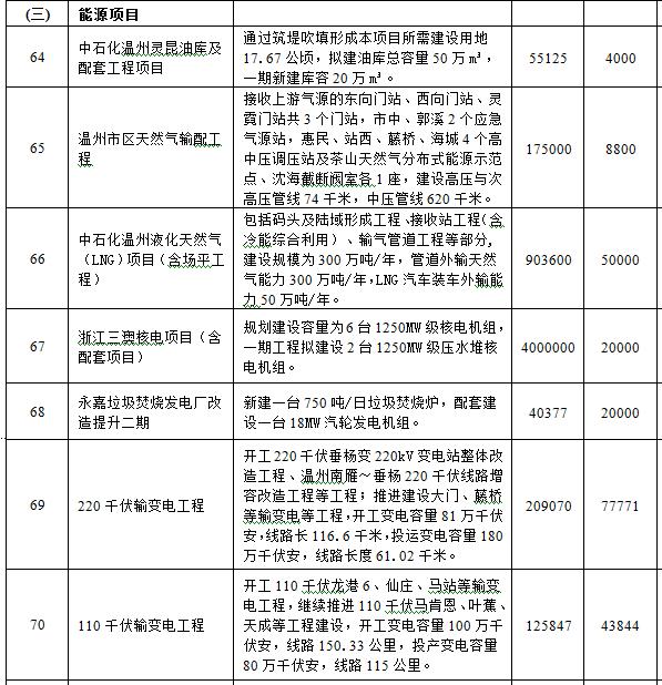 标书制作招聘_2021代写标书武宁制作标书机构(4)