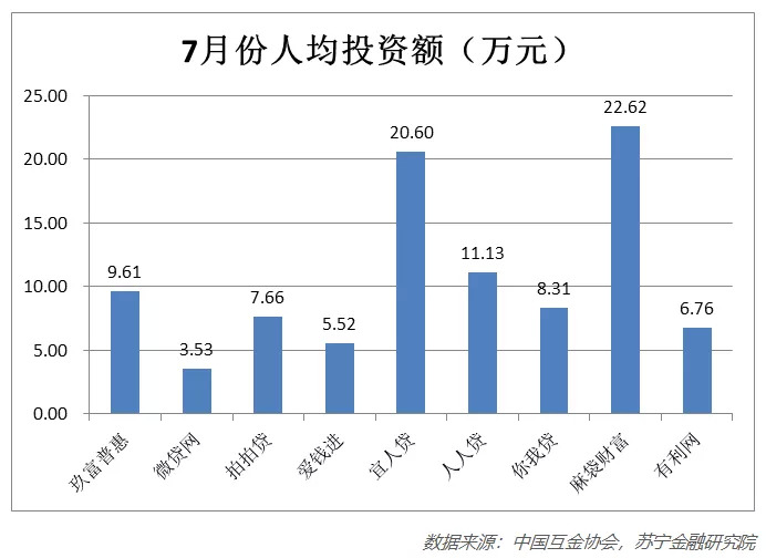 openttd人口越来越少_人口老龄化图片