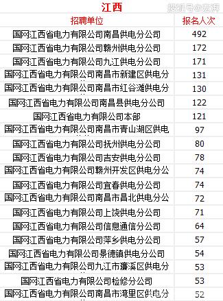 我哪个省人口最多_哪个地方人口最多(2)