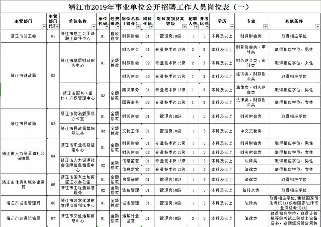 2019靖江人口_小丑2019图片(2)