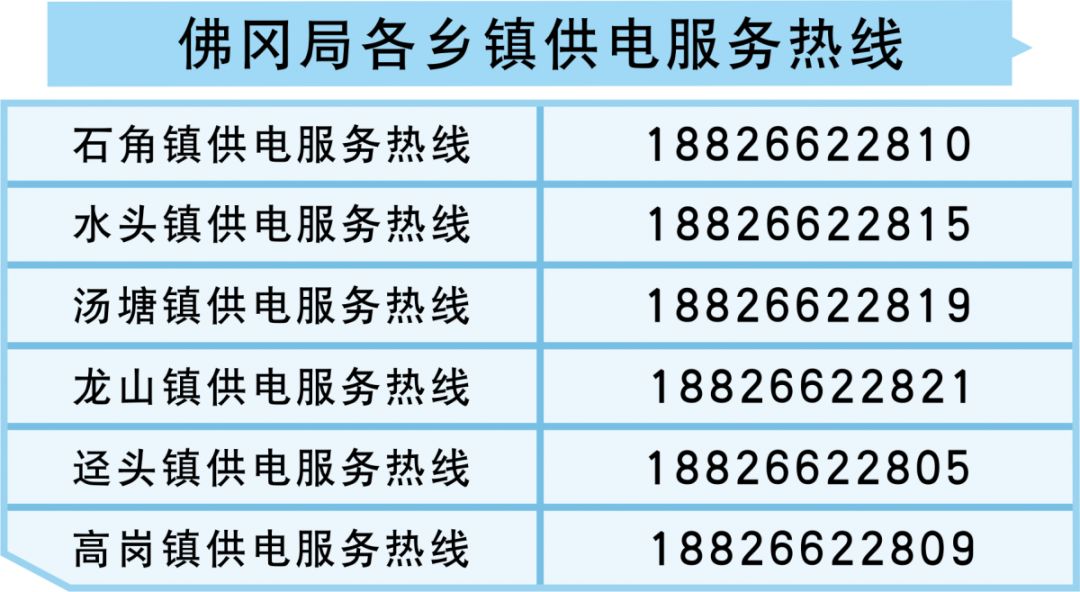 派出所打电话说重点人口调查_打电话图片(2)