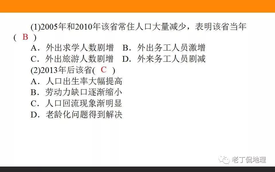 人口的空间变化教案_1.2人口的空间变化优秀教案课件PPT下载(3)