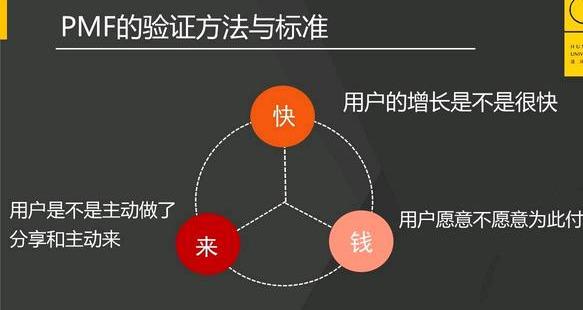 寻找行星解决人口增长的问题英语_英语问题解决型模板