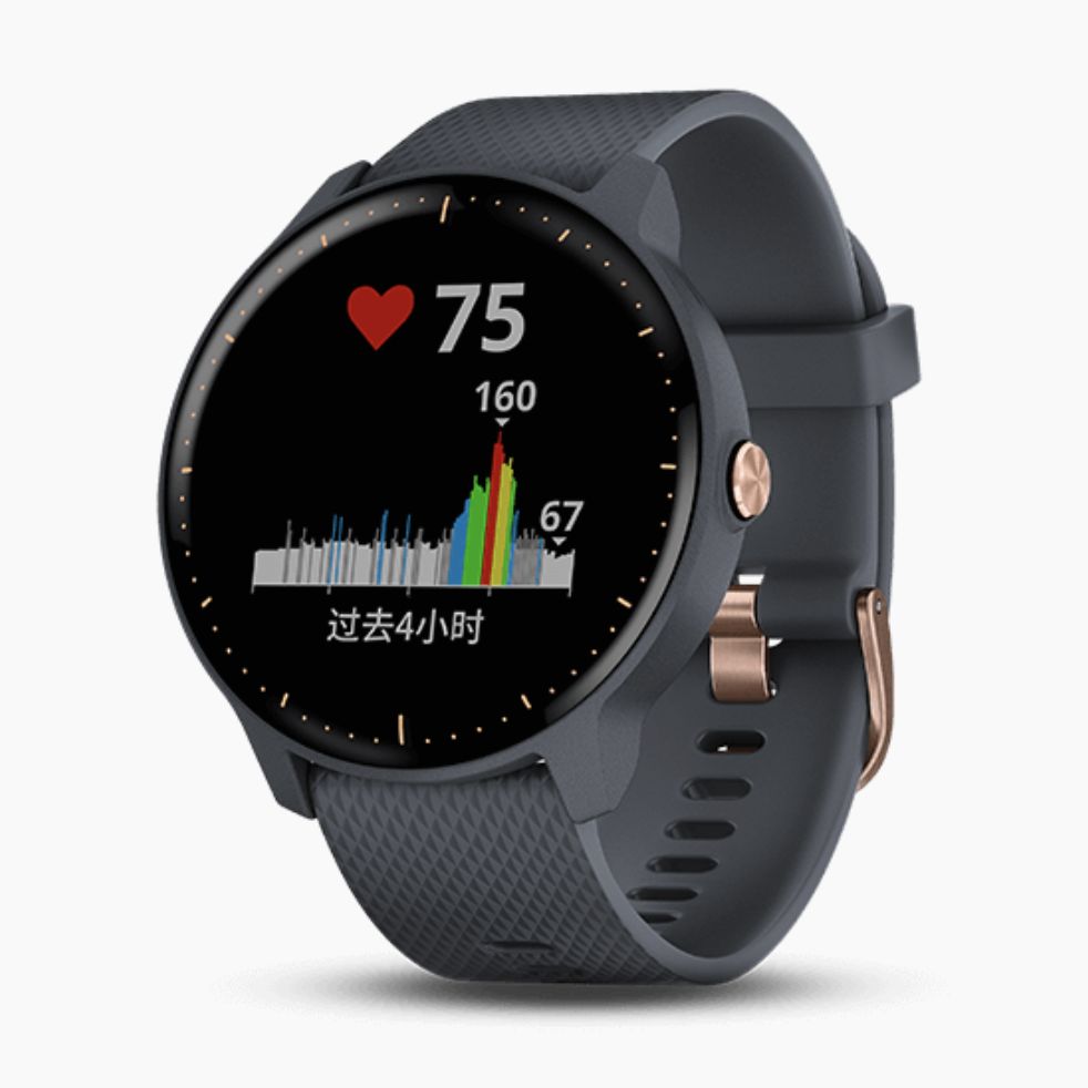 vivoactive 3m