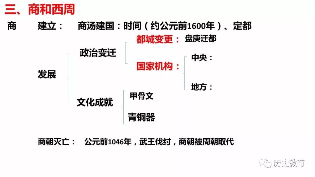 历史上最早统计人口的国家是_中国历史上的人口迁移(3)