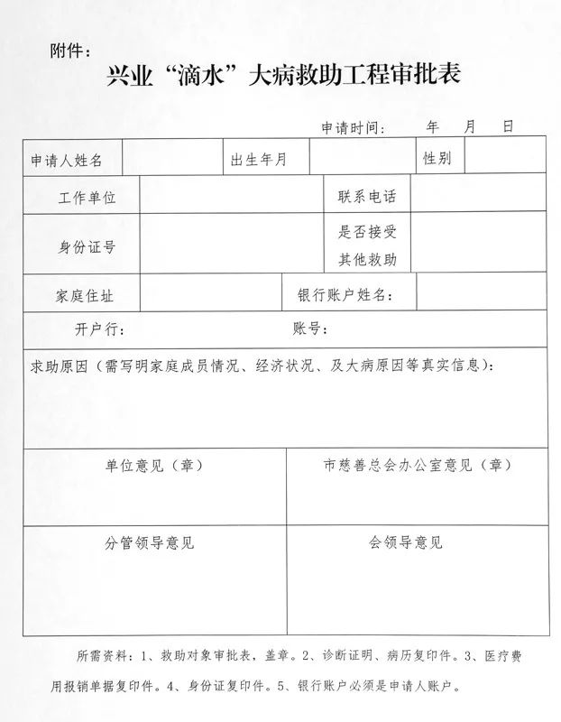 什么情况可以申请大病救助 eff54be730c74d3a968ce17a5f08db3a.jpeg