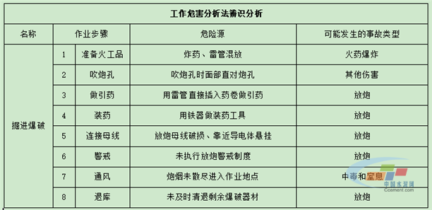 兰州市死亡人口赔偿标准_兰州市常住人口趋势图(2)