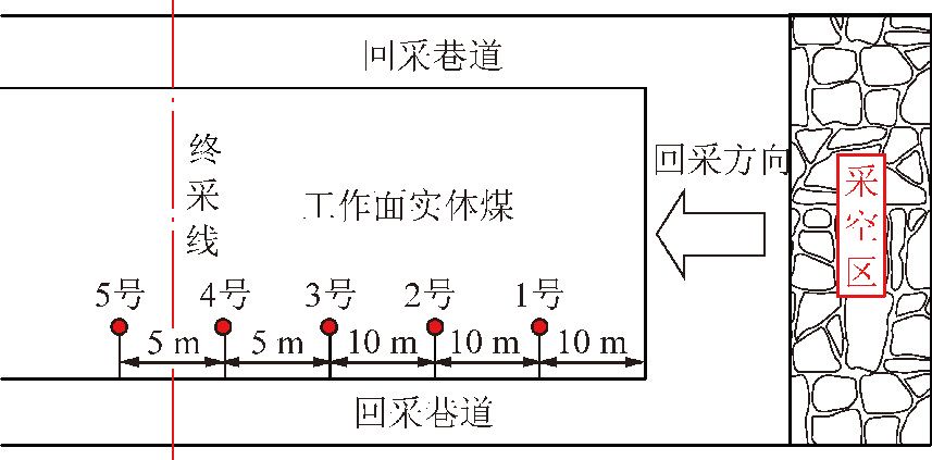 单纯的原理原则读后感_设计中的设计读后感