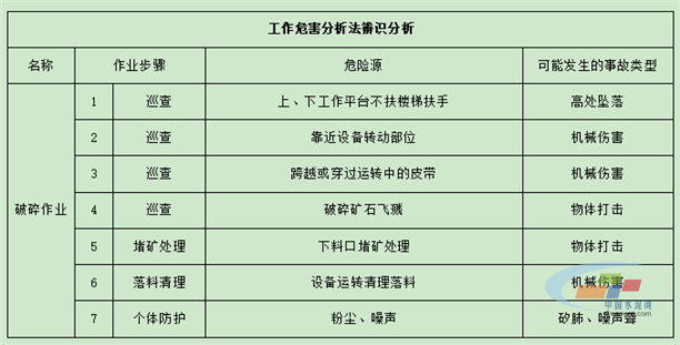 兰州市死亡人口赔偿标准_兰州市常住人口趋势图(2)